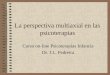 La perspectiva multiaxial en las psicoterapias Curso on-line Psicoterapias Infancia Dr. J.L. Pedreira