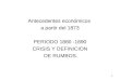 Antecedentes económicos a partir del 1873 PERIODO 1880 -1890 CRISIS Y DEFINICION DE RUMBOS. 1