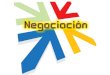 Negociación: Introducción  En la vida diaria tenemos ejemplos cotidianos de negociación En la pareja, con los hijos, los jefes, los compañeros, los clientes