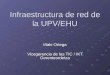 Infraestructura de red de la UPV/EHU Iñaki Ortega Vicegerencia de las TIC / IKT Gerenteordetza
