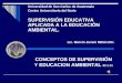 CONCEPTOS DE SUPERVISIÓN Y EDUCACION AMBIENTAL 22.1.11 Universidad de San Carlos de Guatemala Centro Universitario del Norte SUPERVISIÓN EDUCATIVA APLICADA