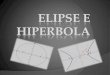 LA ELIPSE La elipse es el lugar geométrico de todos los puntos de un plano, tales que la suma de las distancias a otros dos puntos fijos llamados focos