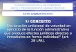 1) CONCEPTO “Declaración unilateral de voluntad en ejercicio de la función administrativa que produce efectos jurídicos directos o inmediatos en forma