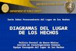Serie Sobre Procesamiento del Lugar de los Hechos DIAGRAMAS DEL LUGAR DE LOS HECHOS Policía Estatal de Nuevo México Sección de Investigaciones Penales