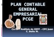 Curso : Análisis de EEFF – CPC Juan C. Bello M.. BASE LEGAL DEL PCGE Resolución Nº 041-2008-EF/94 (25.10.2008) Consejo Normativo de Contabilidad Aprueba