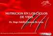 NUTRICION EN LOS CICLOS DE VIDA Dr. Hugo Adolfo Almonte De Leon. 