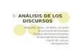 ANÁLISIS DE LOS DISCURSOS 5- ANÁLISIS DE LOS DISCURSOS - Discurso, texto, contexto, co-texto -Enunciación/enunciado - Producción/reconocimiento - Enunciador/enunciatario