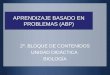APRENDIZAJE BASADO EN PROBLEMAS (ABP) 2º. BLOQUE DE CONTENIDOS UNIDAD DIDÁCTICA BIOLOGÍA