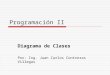 Programación II Diagrama de Clases Por: Ing. Juan Carlos Contreras Villegas