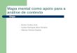 Mapa mental como apoio para a análise de contexto – Bruno Cunha Lima – Carlos Henrique Diniz Ferreira – Marcos Vinicius Bastos Grupo