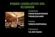 Poder Legislativo del Ecuador
