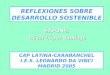 EXPONE: César López Santiago César López Santiago REFLEXIONES SOBRE DESARROLLO SOSTENIBLE CAP LATINA-CARABANCHEL I.E.S. LEONARDO DA VINCI MADRID 2005