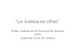 La Justicia en cifras Poder Judicial de la Provincia de Buenos Aires Suprema Corte de Justicia