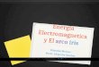 Energia Electromagnetica y El arco iris Presentado por: Valentina Moreno Maria Alejandra Sánchez 9^2