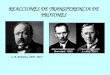 REACCIONES DE TRANSFERENCIA DE PROTONES S. A. Arrhenius (1859 -1927)