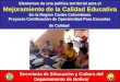 En la Región Caribe Colombiana Elementos de una política territorial para el Mejoramiento de la Calidad Educativa En la Región Caribe Colombiana Proyecto