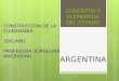 CONCEPTO Y ELEMENTOS DEL ESTADO ARGENTINA CONSTRUCCIÓN DE LA CIUDADANÍA 2DO.AÑO PROFESORA: JORGELINA ANGRIGIANI