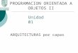 Unidad 01 ARQUITECTURAS por capas PROGRAMACION ORIENTADA A OBJETOS II