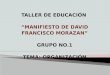 TALLER DE EDUCACIÓN “MANIFIESTO DE DAVID FRANCISCO MORAZAN” GRUPO NO.1 TEMA: ORGANIZACIÓN