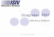 ISIV - Desarrollo de Sistemas I1 Diagramas PERT Cálculos y Gráficos