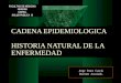 Cadena Epidemiológica-Historia Natural de Enfermedad