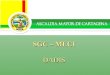 Alcaldía Distrital de Cartagena Secretaria de Hacienda Distrital SGC – MECI DADIS