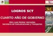 LOGROS SCT CUARTO AÑO DE GOBIERNO Mtro. Juan Molinar Horcasitas Secretario de Comunicaciones y Transportes