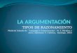 TIPOS DE RAZONAMIENTO Material tomado de “Lenguaje y Comunicación”. M. T. Miralles y otros, Ediciones U. Católica, Santiago, 2003