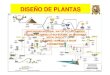 1_DISEÑO DE PLANTAS METALURGICAS