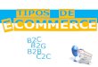 Tipos ecommerce