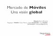 Mercado de Móviles: Una visión global