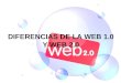 Diferencias Web 1.0 Y 2.0