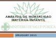 Uru mort materna 12 de set 2011