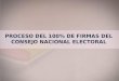 Enlace Ciudadano Nro. 289 - Proceso del 100% de firmas del Consejo Nacional Electoral