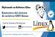 [ES] Estructura del Sistema de Archivos Gnu/Linux