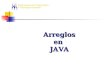 Intro Java 3