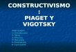 Webquest: Constructivismo
