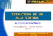 Estructura aula virtual bloque academico maríateresaavila