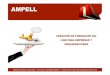 Ampell   presentación servicio de formación e-learning