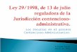 Ley 29/1998. Los recursos en el proceso Contencioso Administrrativo