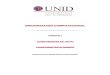 Componentes Internos y Externos de un PC - UNID - Ingeniería en Sistemas de Información