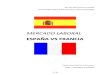 Mercado laboral - España VS Francia