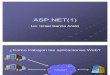 Net3 Aspnet Aspvsaspnet Server Controls Main Concepts