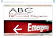 ABC de Emergencias