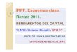 2011-2012 Ade Esquemas Clase -Tema 3 Irpf 2011- Rends Del Capital PDF Cv