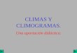 Climas y Climogramas