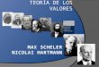 Max Scheler, Nicolai Hartmann, teoría de los valores
