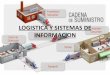 Logistica y sistemas de informacion
