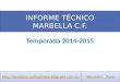 Informe técnico-táctico Marbella cf