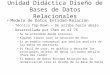 Unidad DidáCtica Iv DiseñO De Bases De Datos Relacionales
